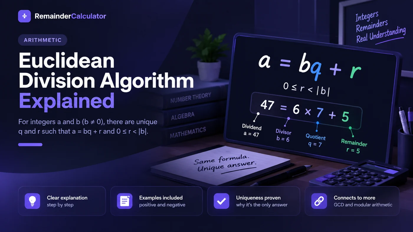 The division algorithm a equals bq plus r with the bound 0 is less than or equal to r which is less than the absolute value of b, worked as 47 equals 6 times 7 plus 5