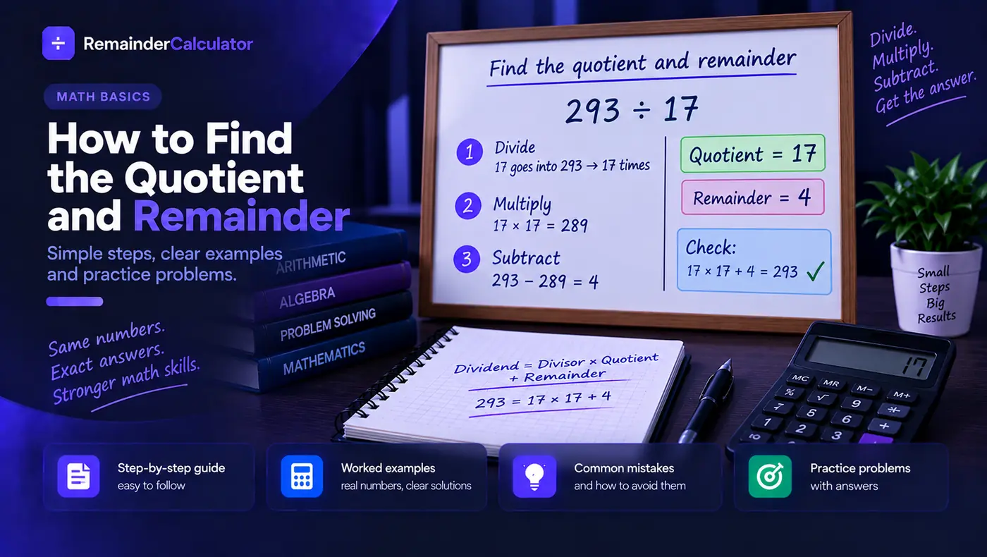 293 divided by 17 giving quotient 17 and remainder 4, checked by 17 times 17 plus 4 equals 293