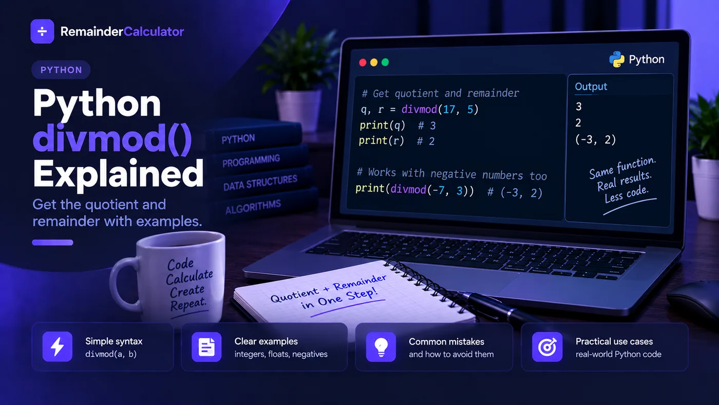 Python code calling divmod of 17 and 5 to get the quotient 3 and remainder 2, and divmod of negative 7 and 3 returning the pair negative 3 and 2